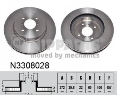 Тормозной диск NIPPARTS N3308028 Купить в Украине