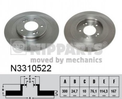 Гальмiвнi диски заднi NIPPARTS N3310522