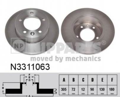 Тормозной диск - (432000367R, 4320600Q0A, 4419362) NIPPARTS N3311063 (фото 1)