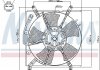 Вентилятор, охолодження двигуна 85241