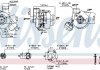 Турбокомпресор NISSENS 93245 (фото 1)