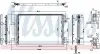 Радиатор кондиционера Citroen Jumpy/Peugeot Expert 1.5/1.6/2.0 BlueHDi 16- NISSENS (941283) изображение 1