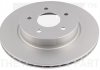 Тормозной диск Nissan X-Trail Renault Koleos II 04.14- - (432064CE0A, 432064423R, D32064CE0A) NK 312297 (фото 3)