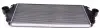 Фото Радіатор інтеркулера Cirtoen Jumpy/Fiat Scudo 1.9/2.0 HDI 96-06 NRF (30803) зображення 3