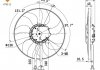 Вентилятор охолодження двигуна NRF 470111 (фото 1)