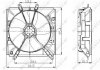 Диффузор радиатора охлаждения, в сборе с мотором и крыльчаткой NRF 47016 (фото 4)
