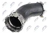 VOLVO S60 IIIII 13-, S80 II 14-, S90 16-, V40 14-, V60 III 14-, V70 III 13-, V90 II 16-, XC40 18-, XC60 III 15-, CX90 II 14 NTY (GPP-VV-039) зображення 1