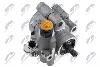 LEXUS RX330350 03 NTY (SPW-TY-040) зображення 1