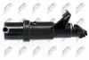 Фото Форсунка омивача фари BMW 5 (E60) 03-10 (R) NTY (EDS-BM-002) зображення 3