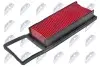 WINFIL Фільтр повітря NTY (FAF-HD-052) зображення 1