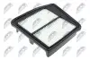 WINFIL Фільтр повітря NTY (FAF-HD-069) зображення 2