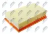 WINFIL Фільтр повітря NTY (FAF-NS-071) зображення 1