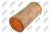 WINFIL Фільтр повітря NTY (FAF-RE-023) зображення 3