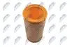 WINFIL Фільтр повітря NTY (FAF-RE-023) зображення 4