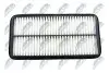 WINFIL Фільтр повітря NTY (FAF-TY-073) зображення 3