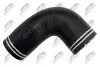Патрубки NTY (GPP-AR-005) зображення 3