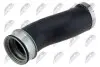 Автозапчастина NTY (GPP-AU-022) зображення 1