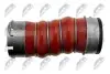 ПАТРУБОК ВЕНТИЛЯЦИИ КАРТЕРНЫХ ГАЗОВ NTY (GPP-BM-046) изображение 3
