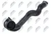 Патрубки NTY (GPP-BM-050) зображення 1