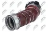 Патрубки NTY (GPP-BM-078) зображення 2