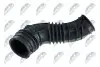 Система впуску NTY (GPP-HD-001) зображення 2