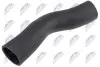 Автозапчастина NTY (GPP-HY-010) зображення 1