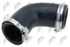 Автозапчасть NTY (GPP-RE-038) изображение 2
