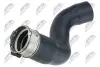 Автозапчасть NTY (GPP-RE-040) изображение 1