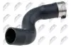Автозапчасть NTY (GPP-RE-040) изображение 2