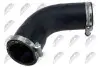 Автозапчасть NTY (GPP-RE-042) изображение 1