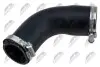 Автозапчасть NTY (GPP-RE-042) изображение 2