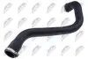 Автозапчасть NTY (GPP-RE-052) изображение 2