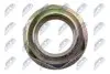 ГАЙКА M20X1,5 | NPZ-ME-005 M20X1,5 NTY (KSN-ME-001) зображення 3