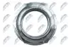 ГАЙКА M22X1,5 NTY (KSN-NS-003) изображение 3