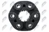 МУФТА КАРДАННОГО ВАЛА NTY (NPE-BM-007) изображение 4