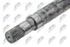 ПІВВІСЬ | RENAULT MEGANE IV/SCENIC IV/GRAND SCENIC IV 16- 1.3TCE 115/140/160 /ПРАВ,MTM/ NTY (NPWRE160) зображення 2