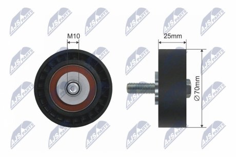 Автозапчасть NTY RNKCT023