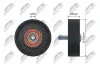 РОЛИК РУЧЕЙКОВОГО РЕМНЯ NTY (RNK-CT-041) изображение 1