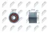 Автозапчасть NTY (RNKCT064) изображение 1