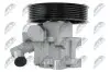 Насос ГПК MB Sprinter 3.0CDI 06- (OM642) NTY (SPW-ME-013) зображення 4
