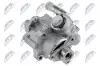 Фото Насос ГПК Renault Trafic/Master 1.9-2.5dCi (кріпл. шківа 3 болтами) NTY (SPW-RE-011) зображення 1
