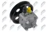 НАСОС ПІДСИЛЮВАЧА | VOLVO S60 I 2.4D,2.4D5 01-10, S80 I 2.4,2.4D5 01-06, V70 II 2.4D, 2.4D5 99-08, XC70 2.4D5 02-07 NTY (SPW-VV-004) зображення 4