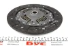 Фото Комплект зчеплення Citroen Berlingo/Peugeot Partner 1.6HDi 04- (55/66kw) (d=236mm) (+вижимний) Peugeot/Citroen (1611269280) зображення 4