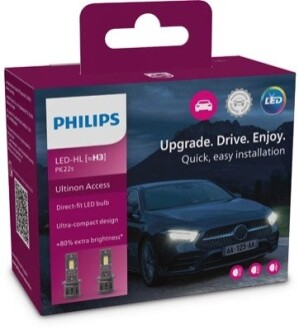 Автозапчасть PHILIPS 11336U2500CX