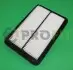 Фото Фільтр повітряний Nissan Qashqai/X-Trail 1.6 dCi 13- /Renault Kadjar 1.2/1.6 TCe 15 PROFIT (1512-4128) зображення 1