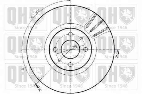 Тормозные диски QUINTON HAZELL BDC3766