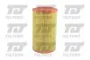 Фільтр повітряний Fiat Ducato 2.2/2.3/3.0 JTD/HDI 06- QFA0254