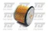 Фото Фільтр паливний Fiat Scudo 1.9 TD/Citroen Berlingo 1.8 D 96-11 QUINTON HAZELL (QFF0124) зображення 1