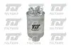 Фильтр топливный h 166mm QUINTON HAZELL (QFF0301) изображение 1