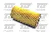 Фото Фільтр масляний Opel Omega 2.5TD 94-03 QUINTON HAZELL (QFL0032) зображення 1
